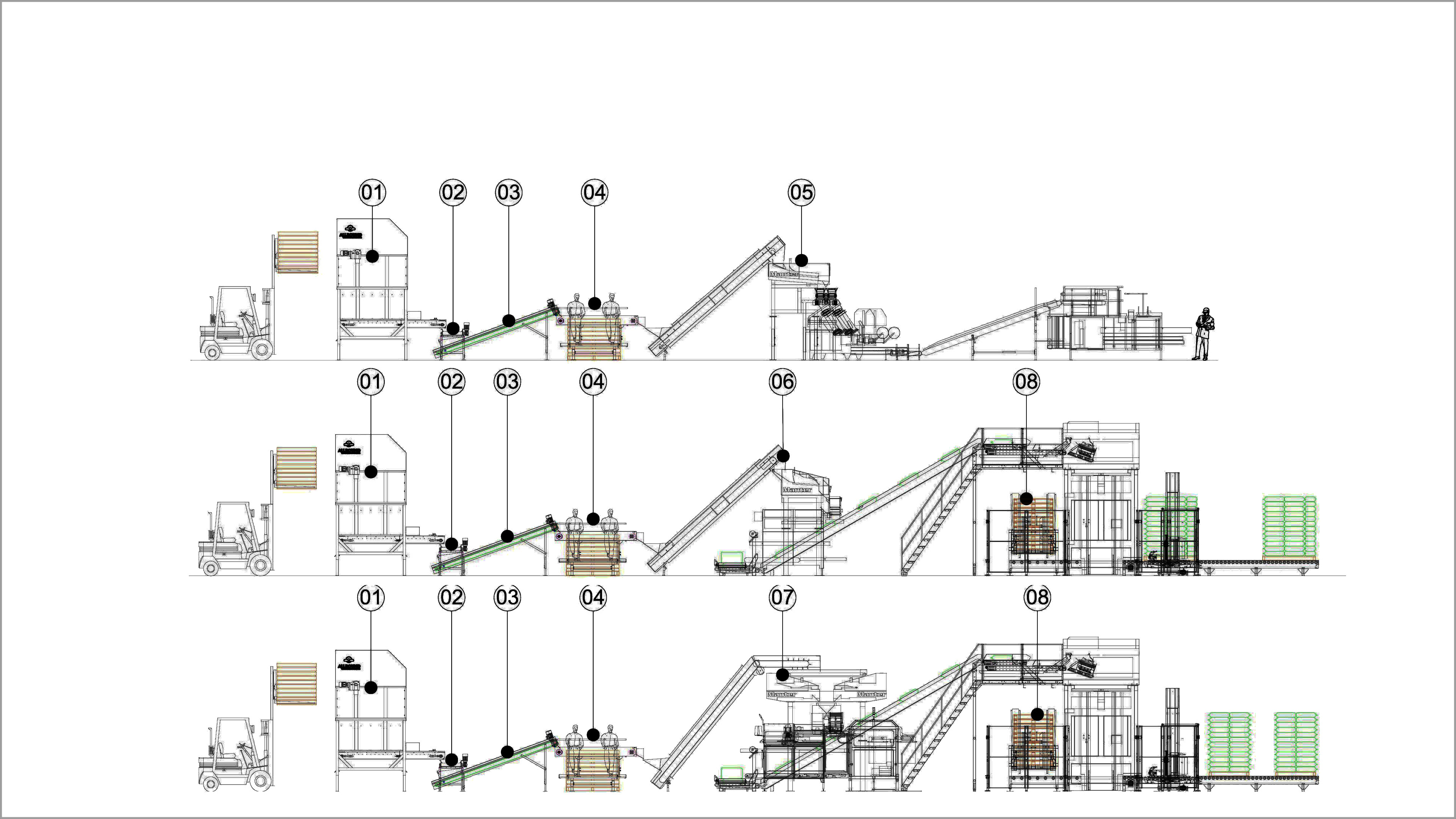 Side view onion packaging line