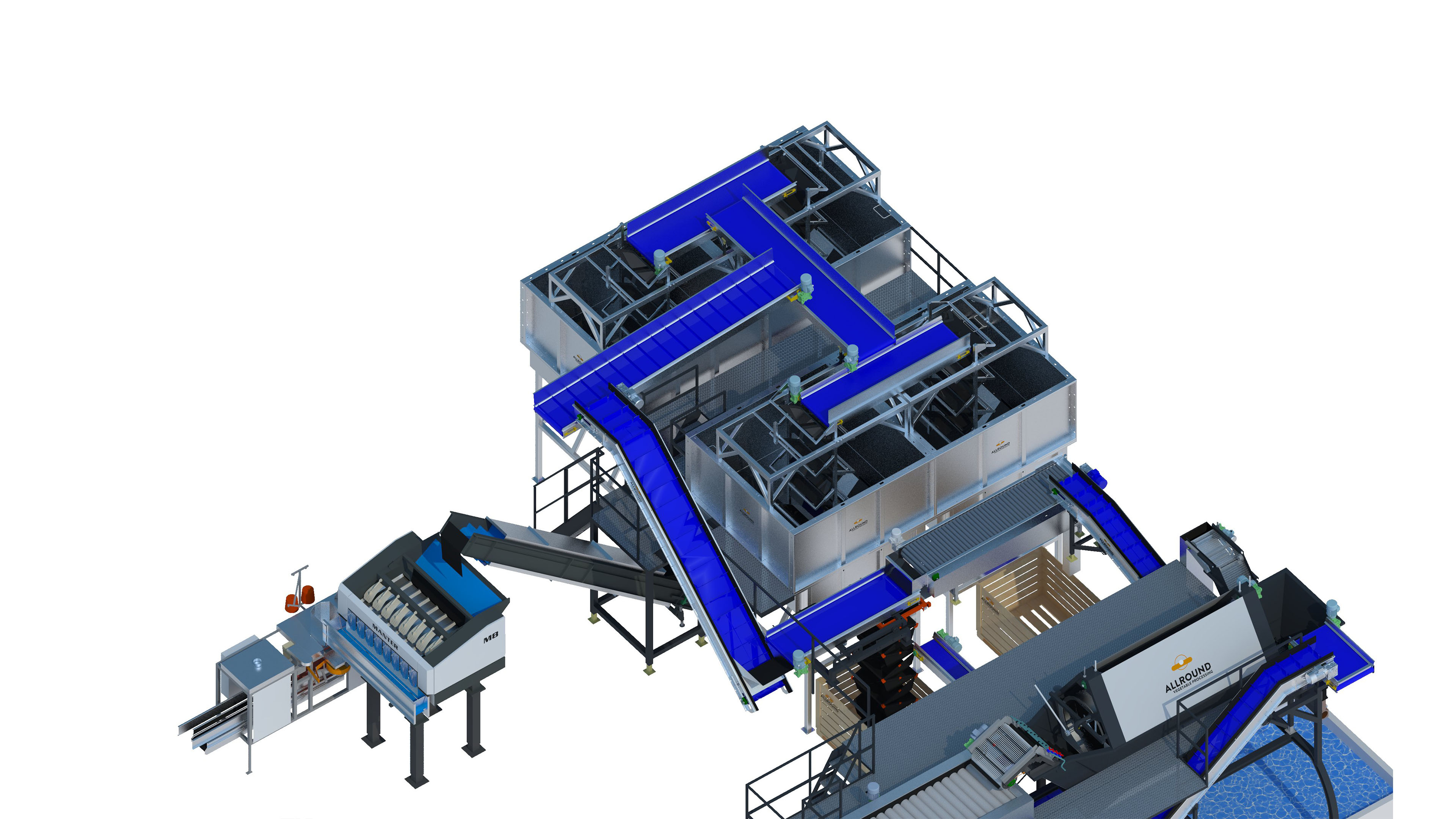 TABLEINDUSTRIAL POTATO WASHING & PACKAGING LINE