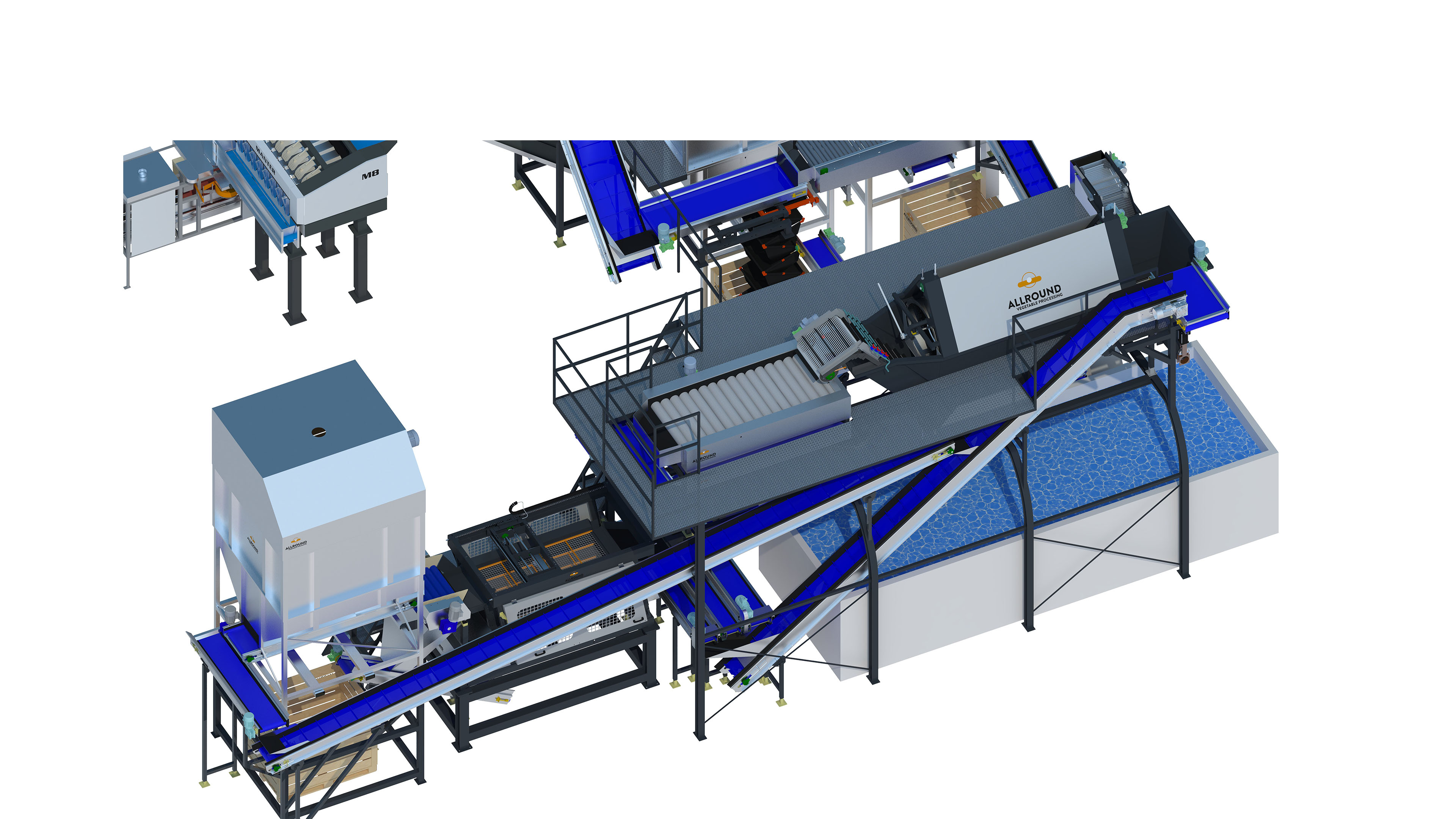 TABLEINDUSTRIAL POTATO WASHING & PACKAGING LINE