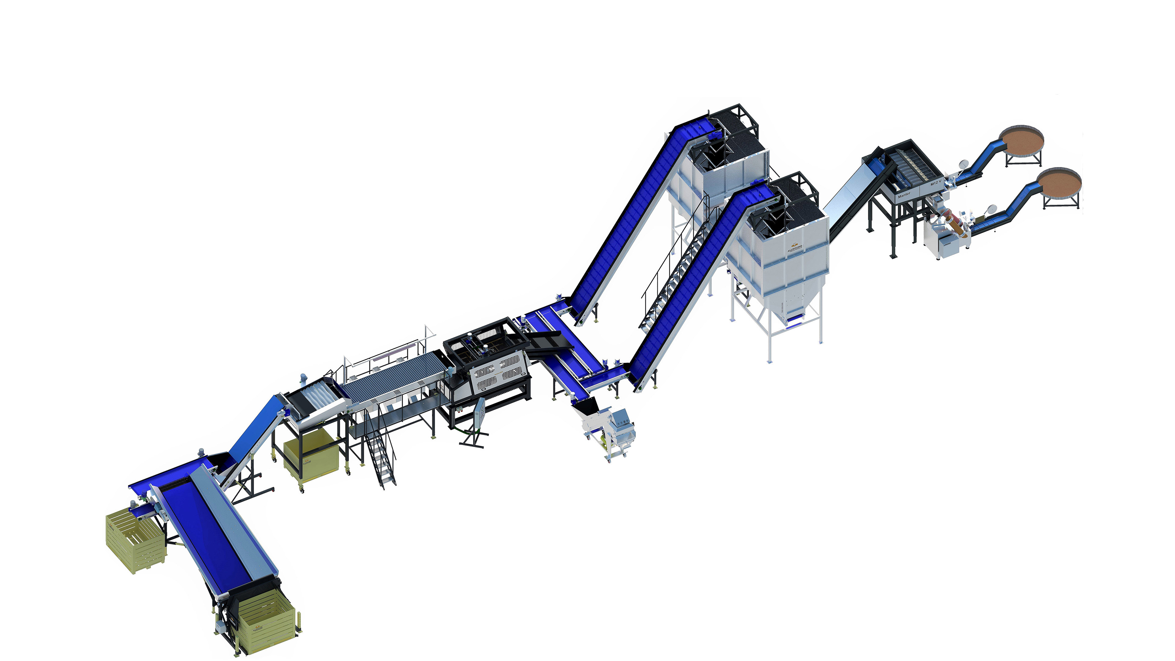 POTATO CLEANING, GRADING AND RETAIL PACKAGING LINE
